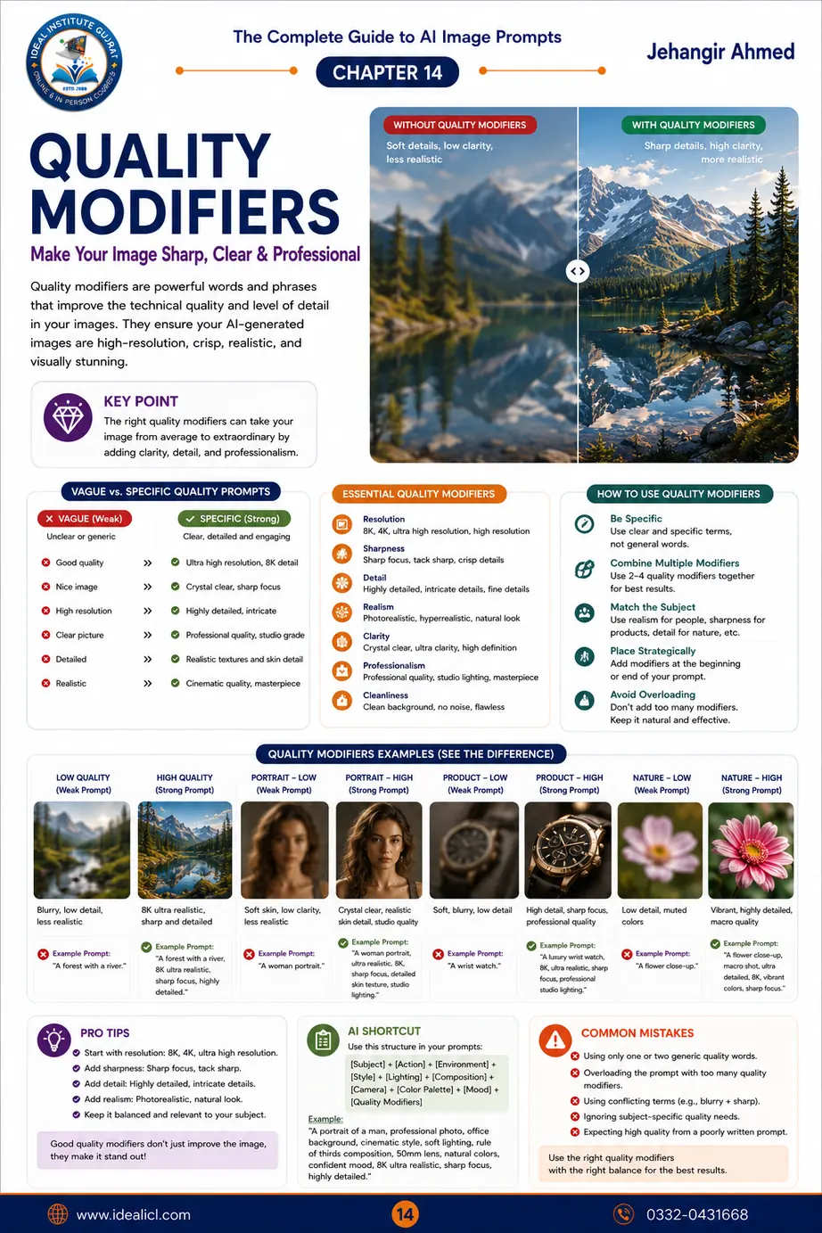 Quality modifiers for AI prompts